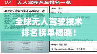 全球无人驾驶技术排名榜单揭晓！