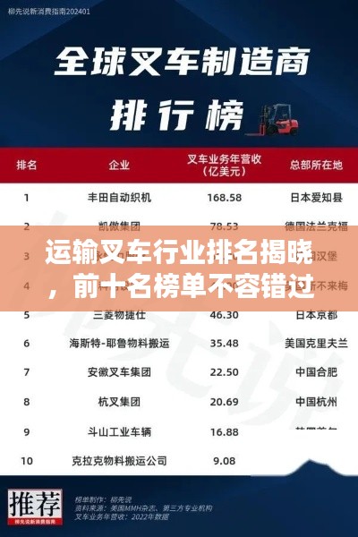 运输叉车行业排名揭晓，前十名榜单不容错过！
