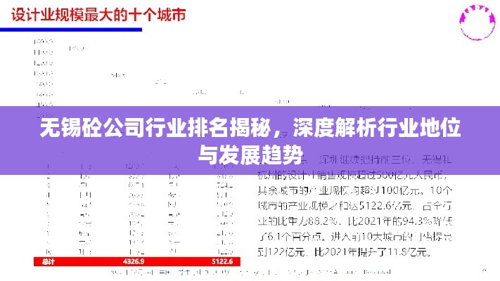 无锡砼公司行业排名揭秘，深度解析行业地位与发展趋势