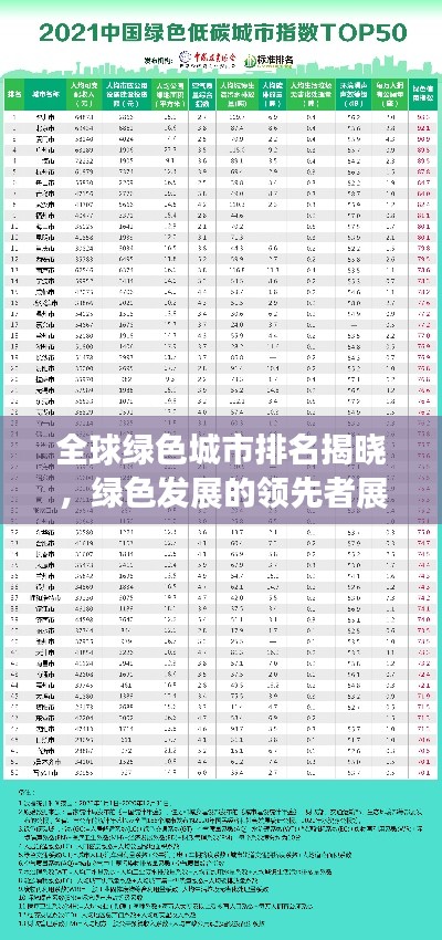 全球绿色城市排名揭晓，绿色发展的领先者展现世界级的生态魅力