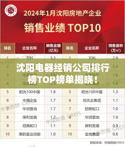 沈阳电器经销公司排行榜TOP榜单揭晓！