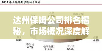 达州保姆公司排名揭秘，市场概况深度解读