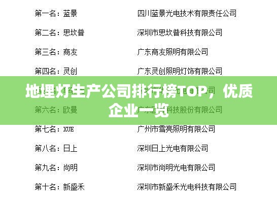 地埋灯生产公司排行榜TOP，优质企业一览