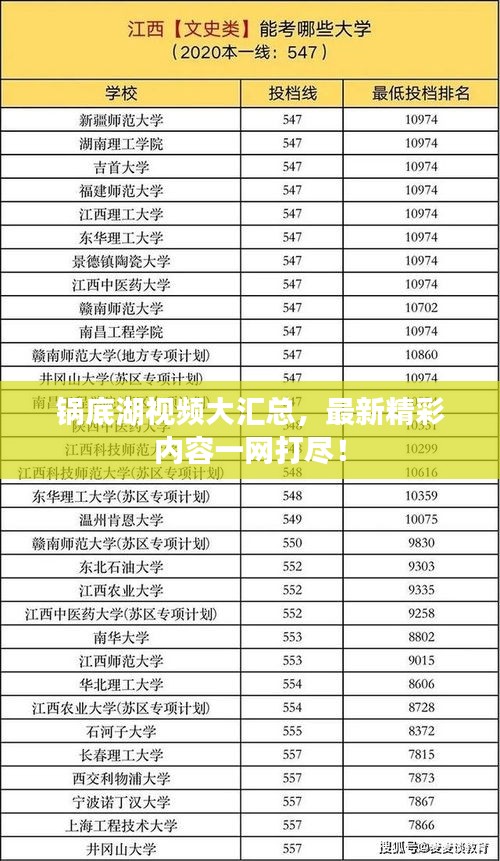 锅底湖视频大汇总，最新精彩内容一网打尽！