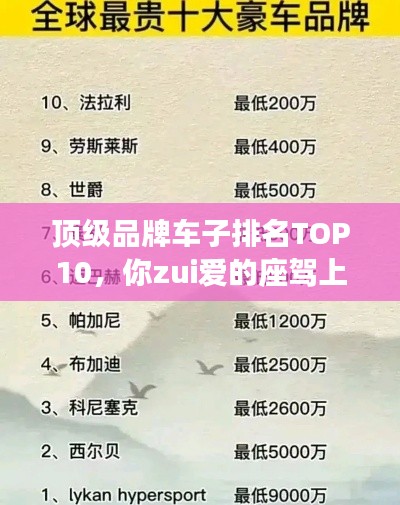 顶级品牌车子排名TOP10，你zui爱的座驾上榜了吗？