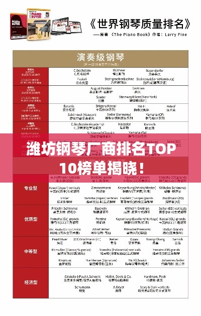 潍坊钢琴厂商排名TOP10榜单揭晓！
