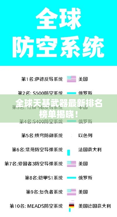 全球天基武器最新排名榜单揭晓！
