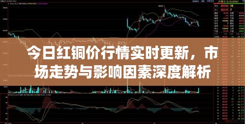 今日红铜价行情实时更新，市场走势与影响因素深度解析