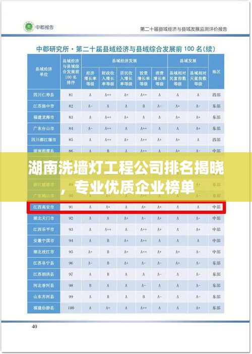 湖南洗墙灯工程公司排名揭晓，专业优质企业榜单