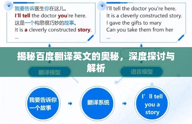 揭秘百度翻译英文的奥秘，深度探讨与解析