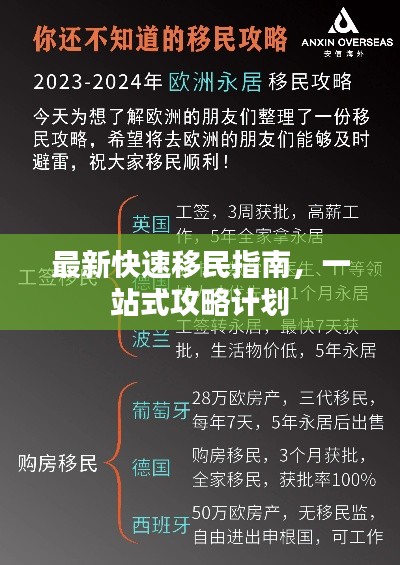 最新快速移民指南，一站式攻略计划