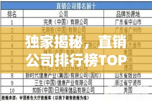 独家揭秘，直销公司排行榜TOP榜单！