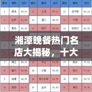 湘潭晚餐热门名店大揭秘，十大美食胜地榜单探寻