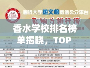 香水学校排名榜单揭晓，TOP 10名校榜单吸睛盘点！