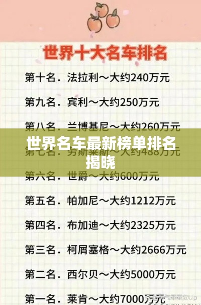 世界名车最新榜单排名揭晓