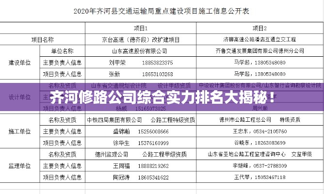 不耻下问