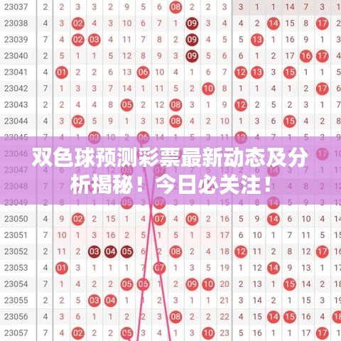 双色球预测彩票最新动态及分析揭秘！今日必关注！