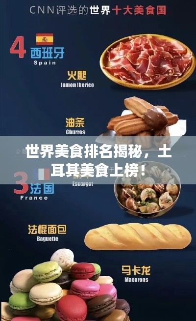 世界美食排名揭秘，土耳其美食上榜！
