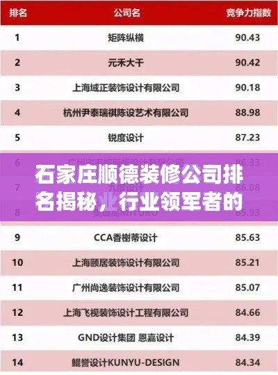 石家庄顺德装修公司排名揭秘，行业领军者的优势解读