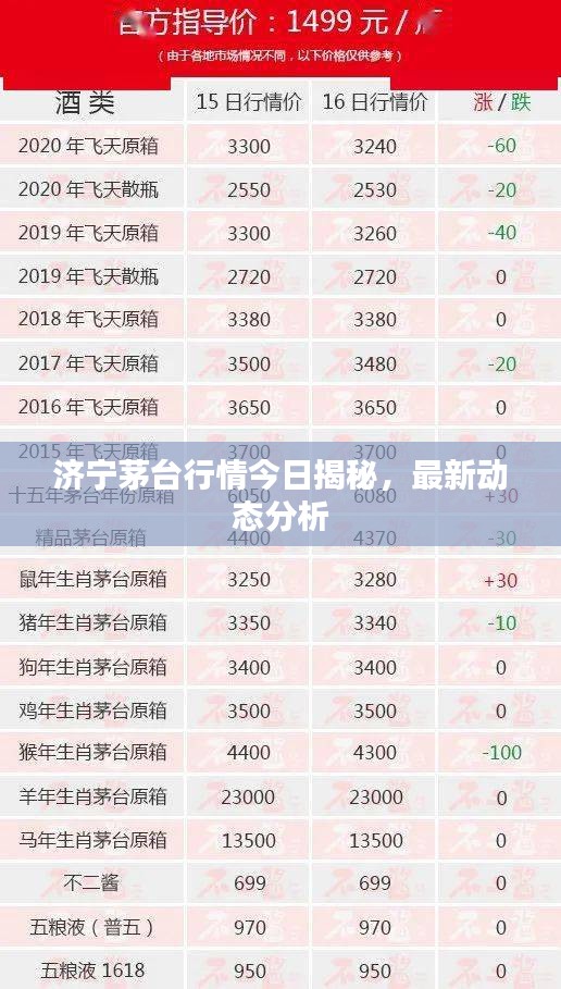 抱朴含真