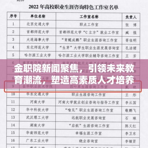 金职院新闻聚焦，引领未来教育潮流，塑造高素质人才培养高地