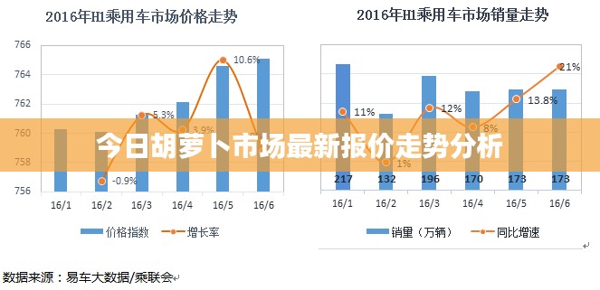 贵耳贱目