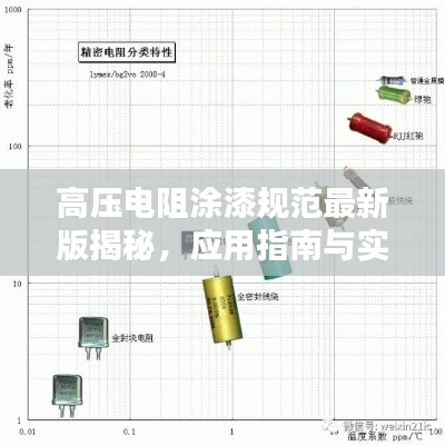 高压电阻涂漆规范最新版揭秘，应用指南与实操要点
