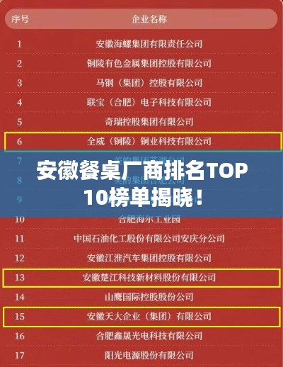 安徽餐桌厂商排名TOP10榜单揭晓！