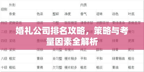婚礼公司排名攻略，策略与考量因素全解析