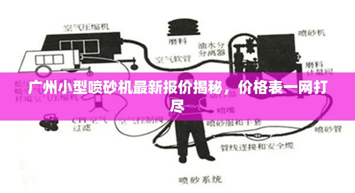 广州小型喷砂机最新报价揭秘，价格表一网打尽