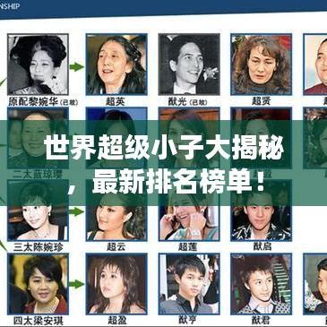 世界超级小子大揭秘，最新排名榜单！