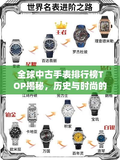 全球中古手表排行榜TOP揭秘，历史与时尚的完美结合！