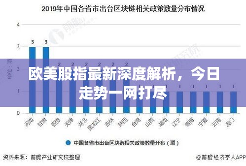 欧美股指最新深度解析，今日走势一网打尽