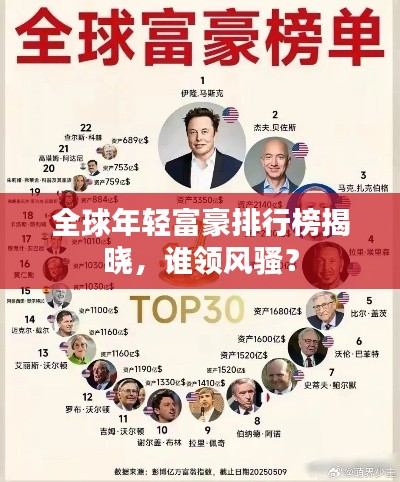 全球年轻富豪排行榜揭晓，谁领风骚？