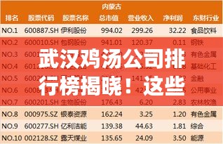 夯雀儿先飞