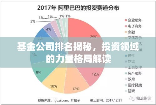 基金公司排名揭秘，投资领域的力量格局解读