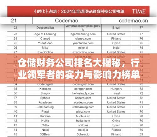 仓储财务公司排名大揭秘，行业领军者的实力与影响力榜单