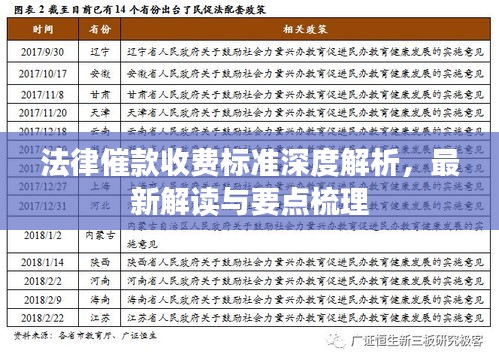 法律催款收费标准深度解析，最新解读与要点梳理