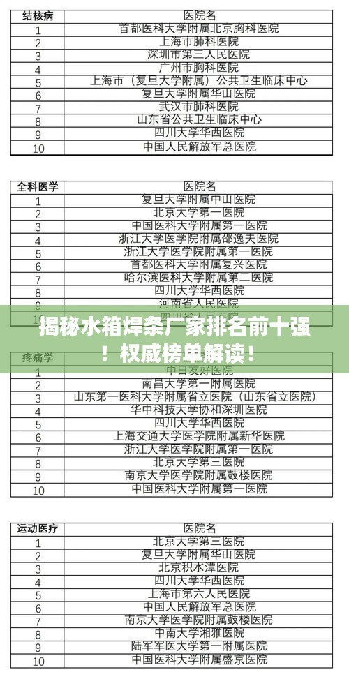 揭秘水箱焊条厂家排名前十强！权威榜单解读！