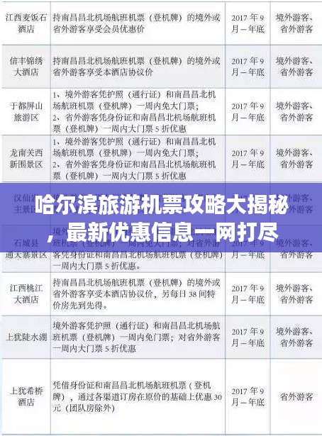 哈尔滨旅游机票攻略大揭秘，最新优惠信息一网打尽