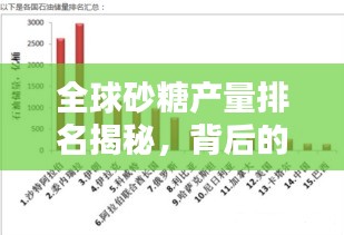 全球砂糖产量排名揭秘，背后的影响因素大解析！