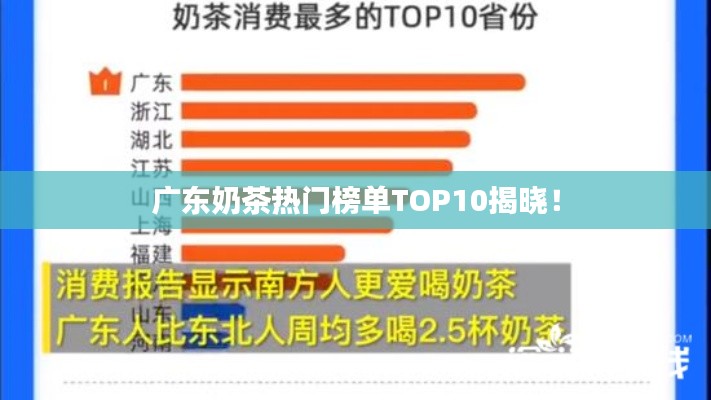 广东奶茶热门榜单TOP10揭晓！