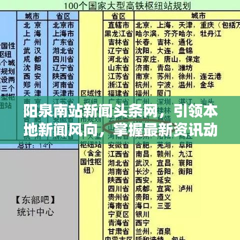 阳泉南站新闻头条网，引领本地新闻风向，掌握最新资讯动态