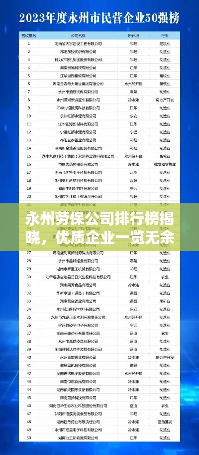 永州劳保公司排行榜揭晓，优质企业一览无余！