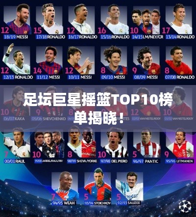 足坛巨星摇篮TOP10榜单揭晓！