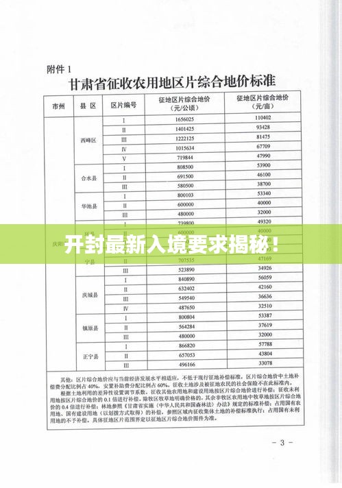 开封最新入境要求揭秘！