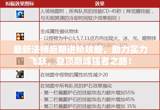 最新法师后期进阶攻略，助力实力飞跃，登顶巅峰强者之路！