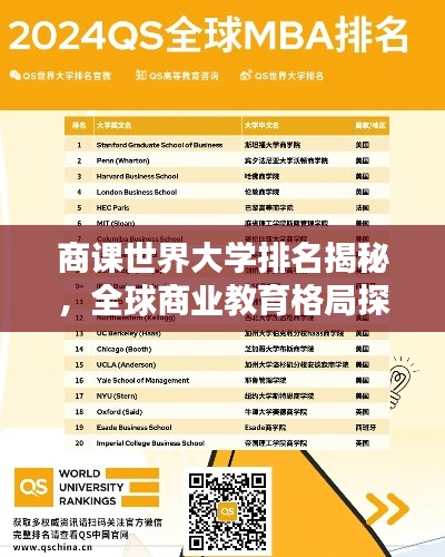 商课世界大学排名揭秘，全球商业教育格局探究