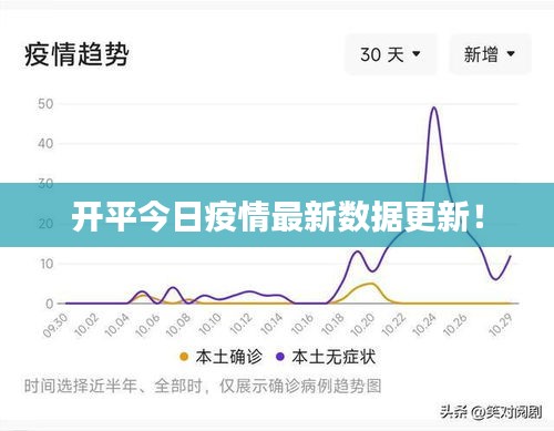 体育 第12页