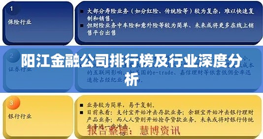 阳江金融公司排行榜及行业深度分析